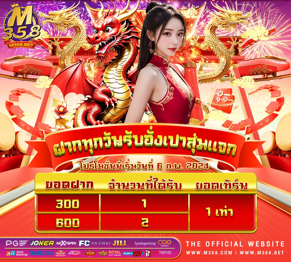 เครดิตฟรี 3000 hit